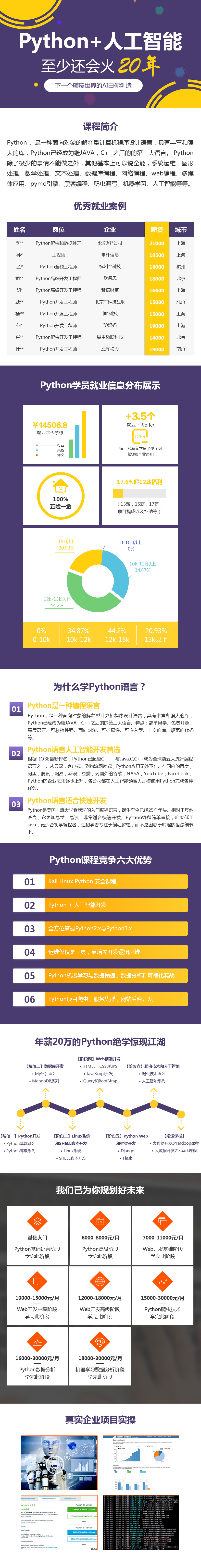 Python+人工智能热门课程-课程详情.jpg